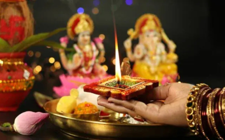 Unlocking the Divine: The Power of Puja - A Step-by-Step Guide to Rituals and Practices