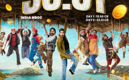 The Saturday Surge: Dhamaal 4 Registers a Massive 50% Growth to Dominate the Domestic Box Office
