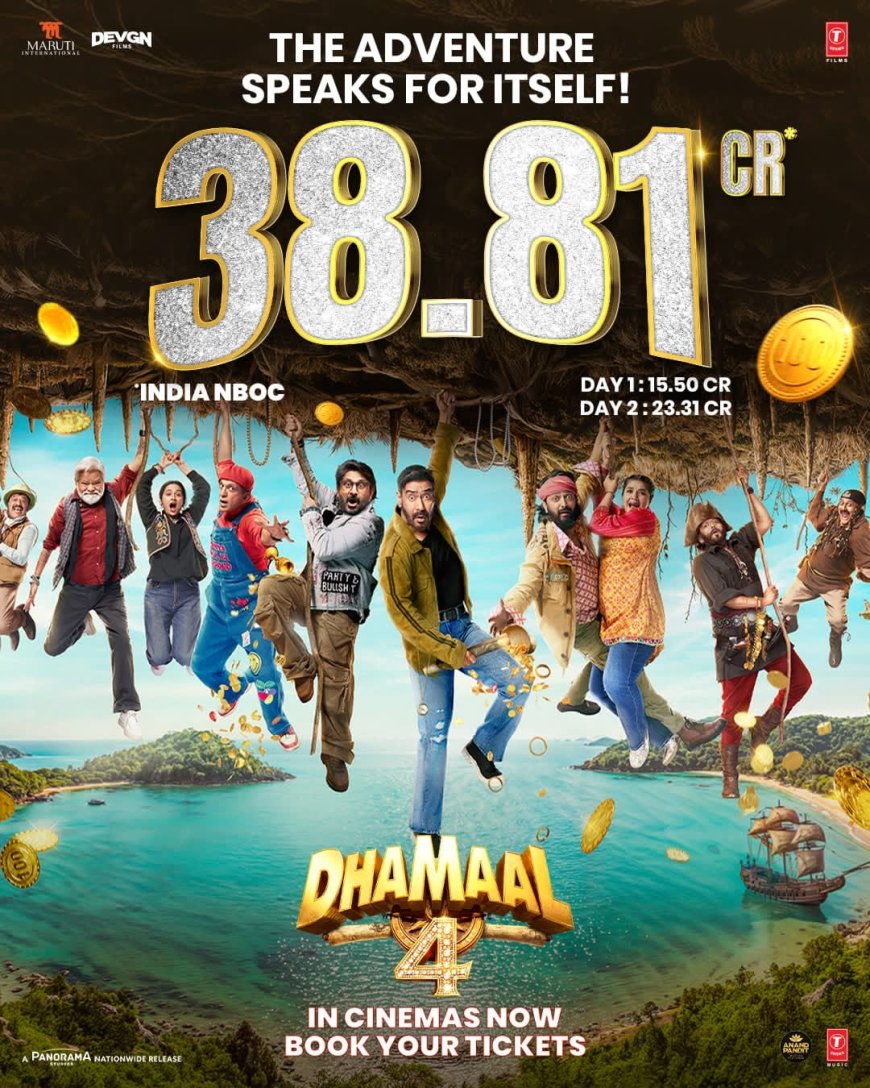 The Saturday Surge: Dhamaal 4 Registers a Massive 50% Growth to Dominate the Domestic Box Office